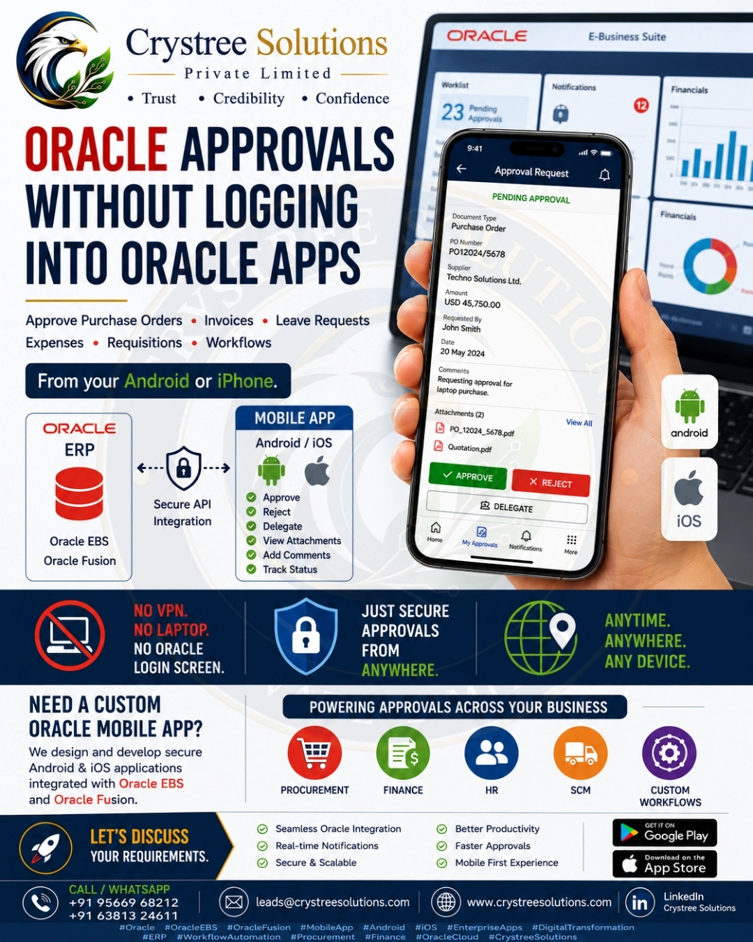 Oracle Approvals